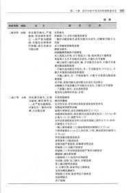 临夏_77777788888王中王中特点亮,防范鉴定的全面释义、解释与落实