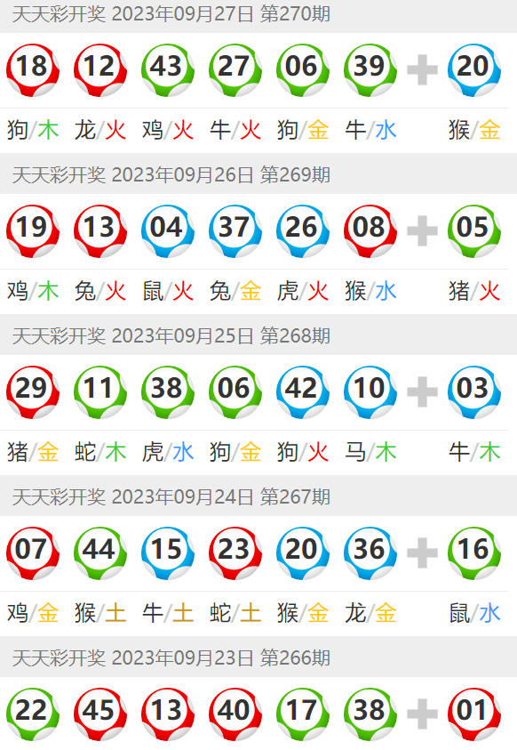 许昌_2025年新奥门天天开彩免费资料,存疑解答仔细释义、解释与落实
