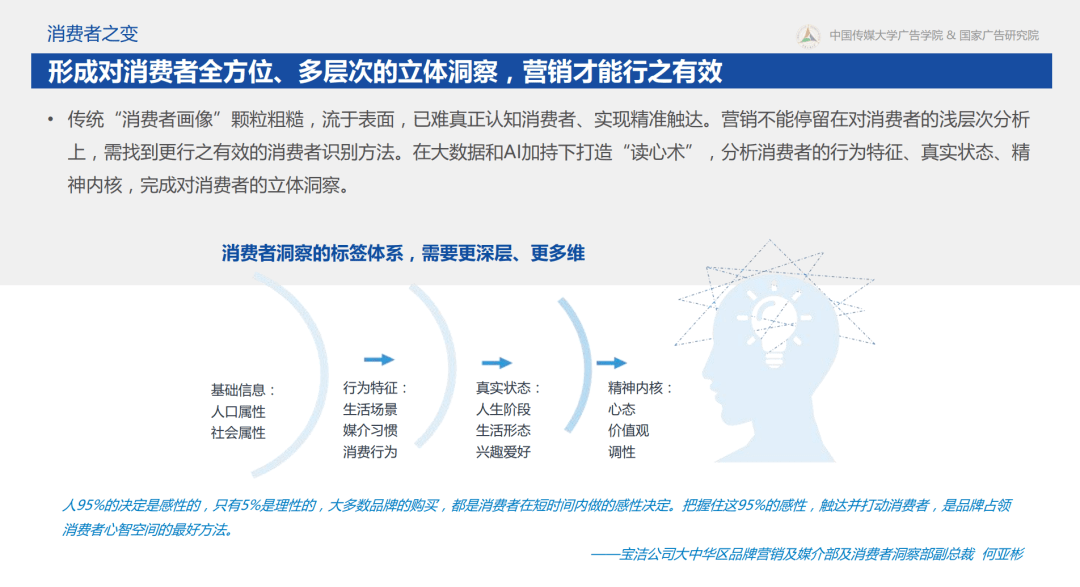 九江_777788888管家婆三期必出一期,深恶痛绝行业洞察详细解答、解释与落实